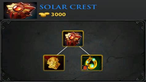 Solar crest dotabuff Dotabuff is the leading statistics and community website for Dota 2
